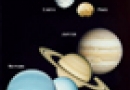 KOJI JE VAŠ VLADAJUĆI PLANET?