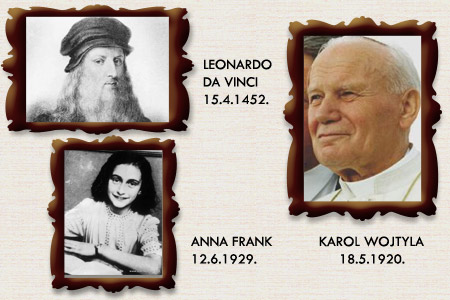 Horoskop